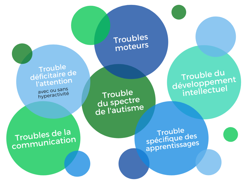 Troubles Neurodéveloppementaux chez les Enfants : Une Étude Soulève des Questions sur la Vaccination