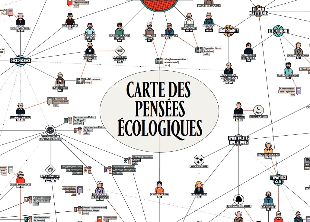 Le fardeau français : une source d’oppression pour les États-Unis